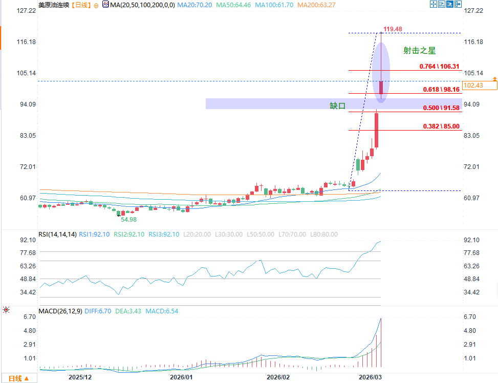 圖片點擊可在新窗口打開查看