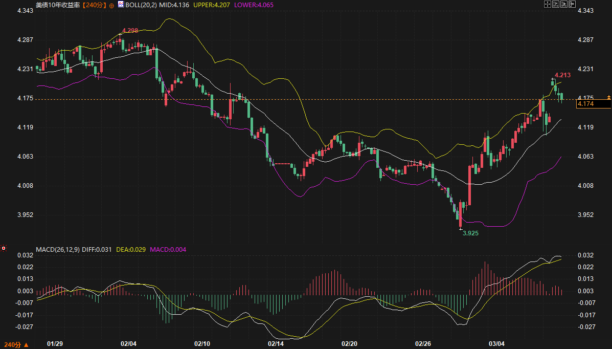 圖片點擊可在新窗口打開查看