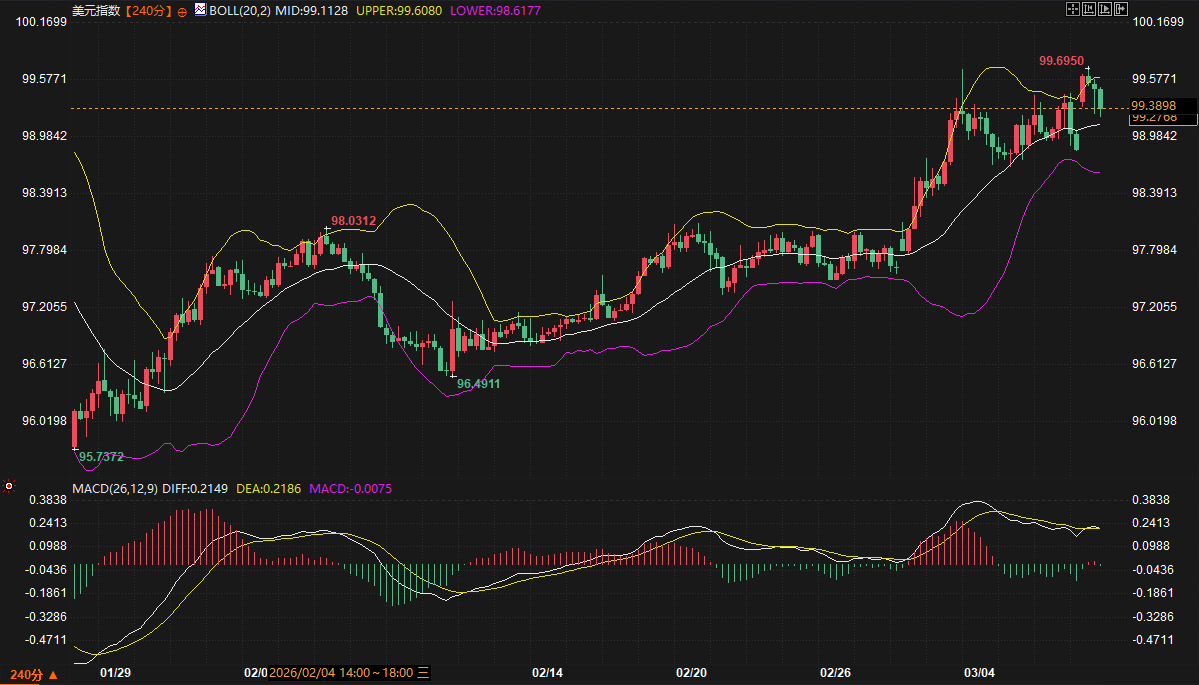 圖片點擊可在新窗口打開查看