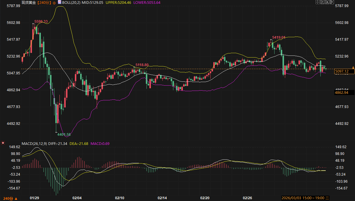 圖片點擊可在新窗口打開查看