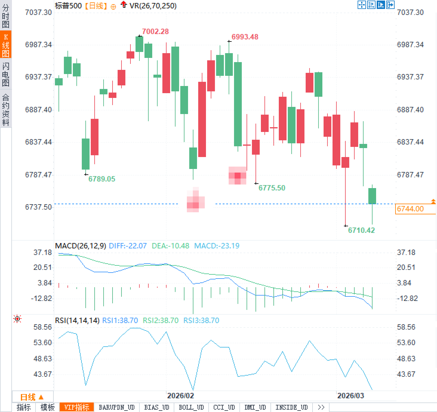 圖片點擊可在新窗口打開查看