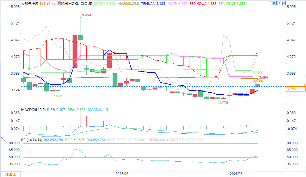 圖片點擊可在新窗口打開查看