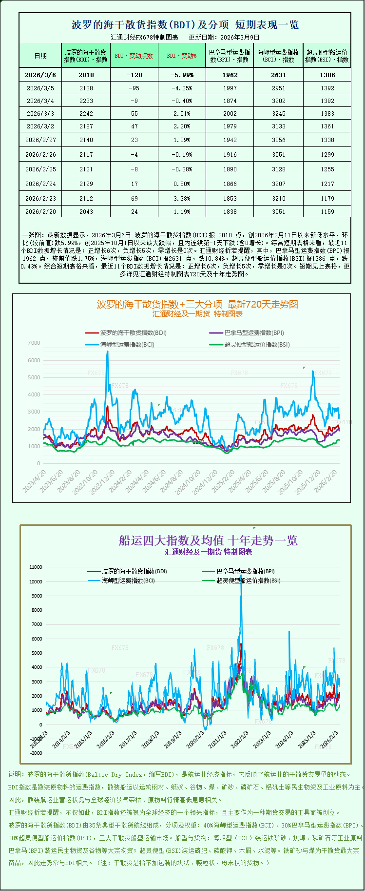 圖片點擊可在新窗口打開查看