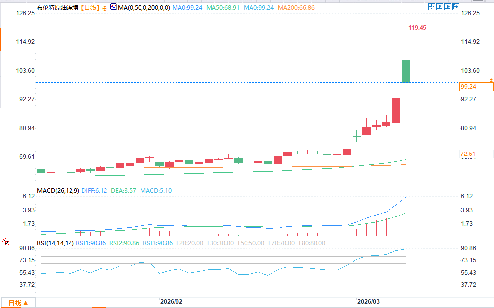 圖片點擊可在新窗口打開查看