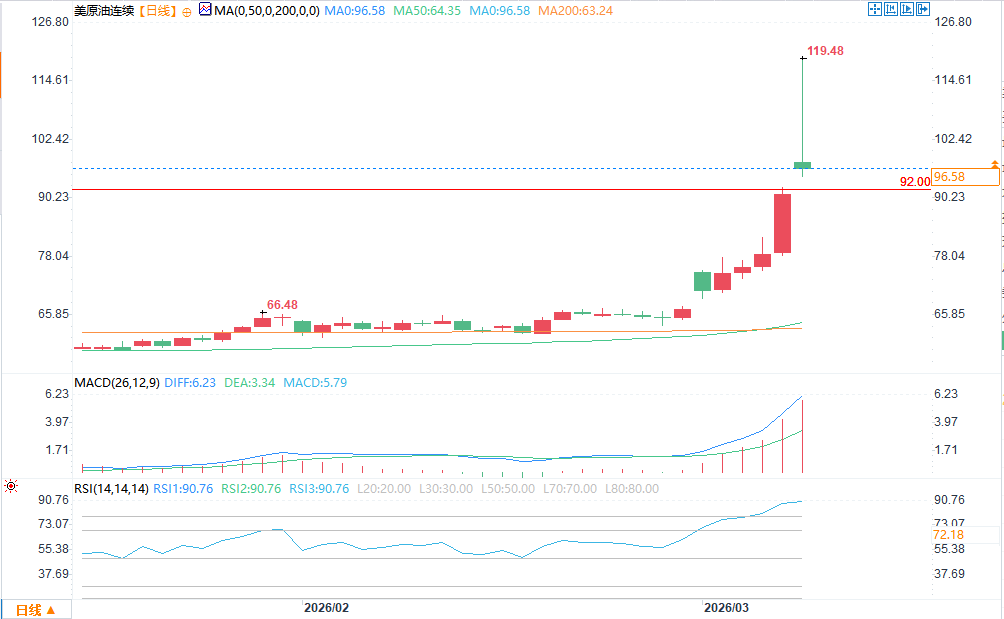 圖片點擊可在新窗口打開查看