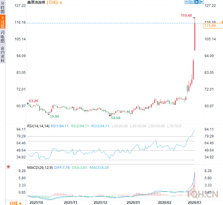图片点击可在新窗口打开查看