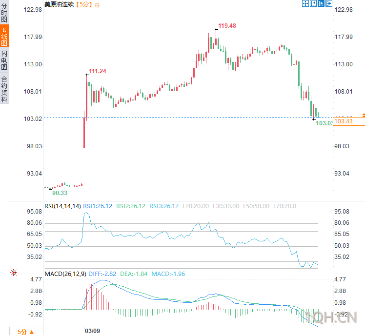图片点击可在新窗口打开查看