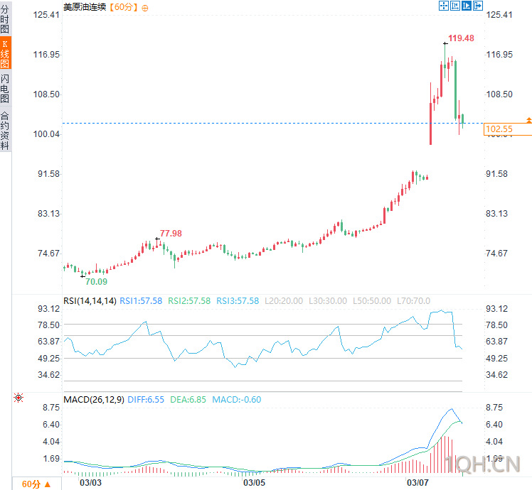 图片点击可在新窗口打开查看