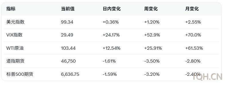 图片点击可在新窗口打开查看