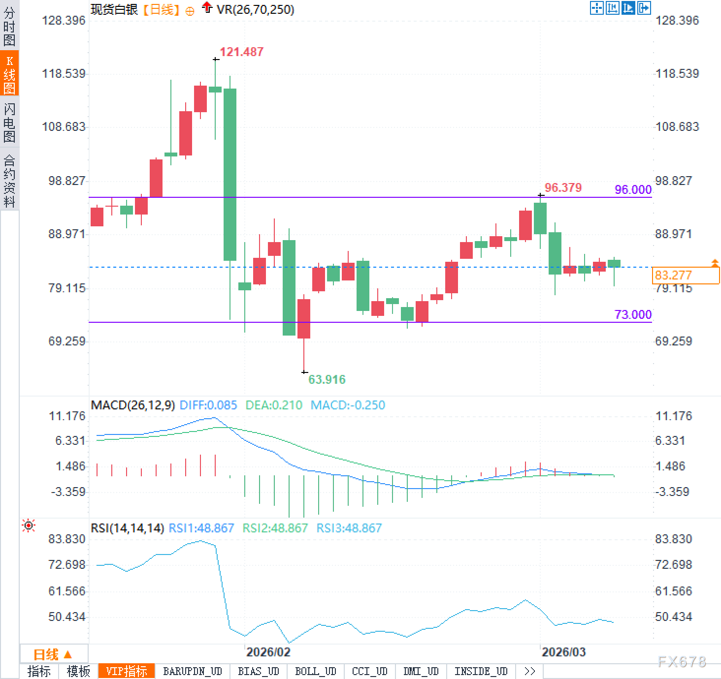图片点击可在新窗口打开查看