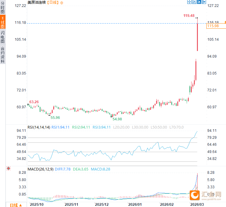 图片点击可在新窗口打开查看