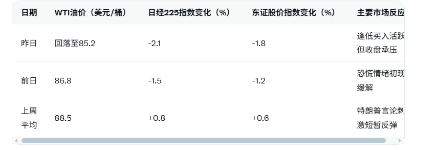 圖片點擊可在新窗口打開查看