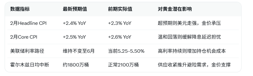 圖片點擊可在新窗口打開查看