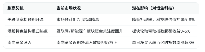 圖片點擊可在新窗口打開查看