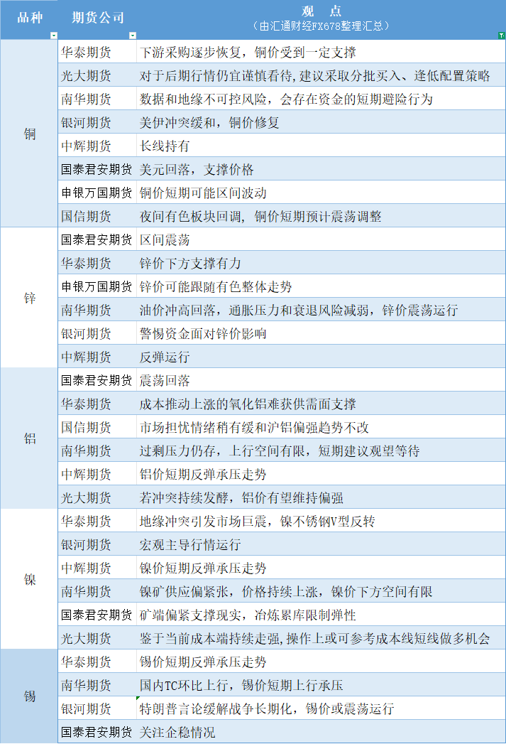 圖片點擊可在新窗口打開查看