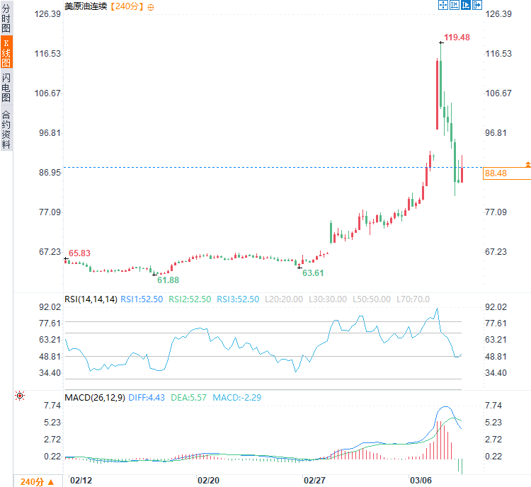 圖片點擊可在新窗口打開查看