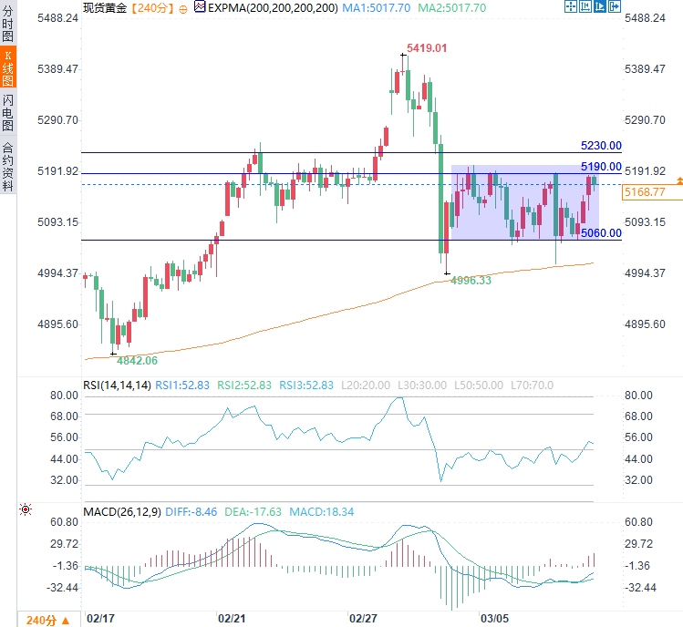 圖片點擊可在新窗口打開查看