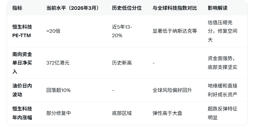 圖片點擊可在新窗口打開查看