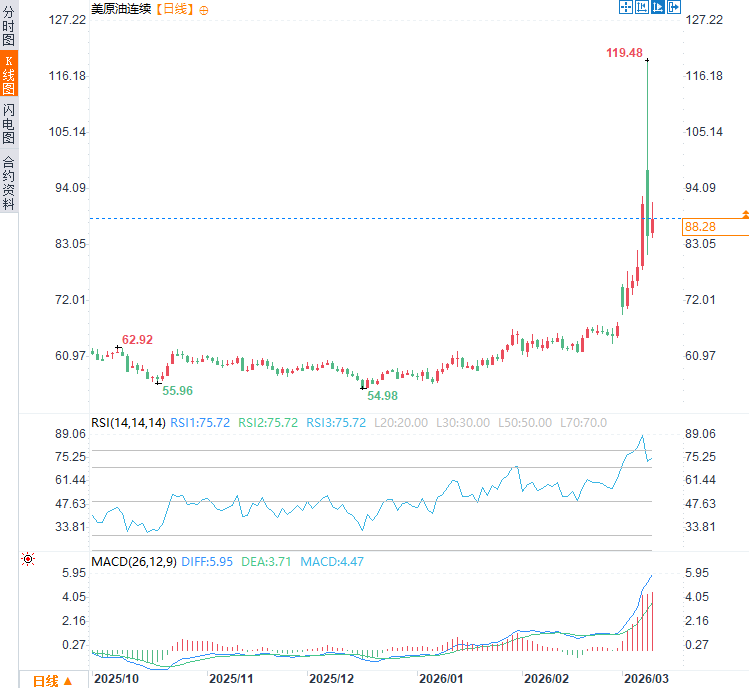 圖片點擊可在新窗口打開查看