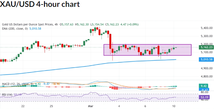 圖片點擊可在新窗口打開查看