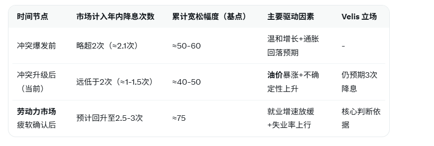 圖片點擊可在新窗口打開查看