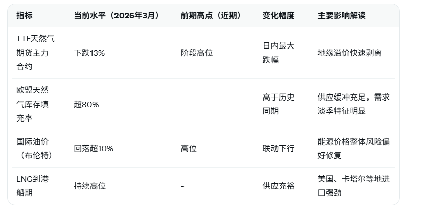 圖片點擊可在新窗口打開查看