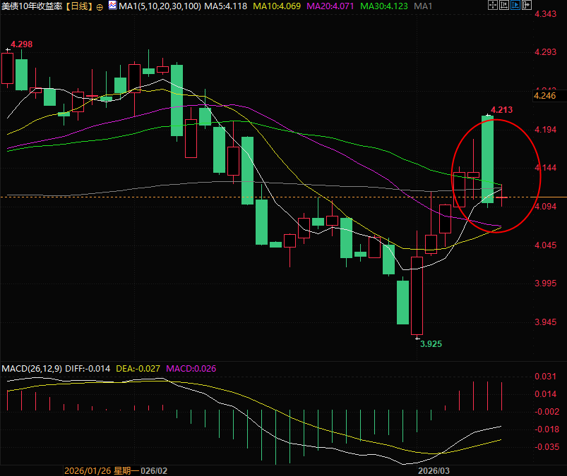 圖片點擊可在新窗口打開查看