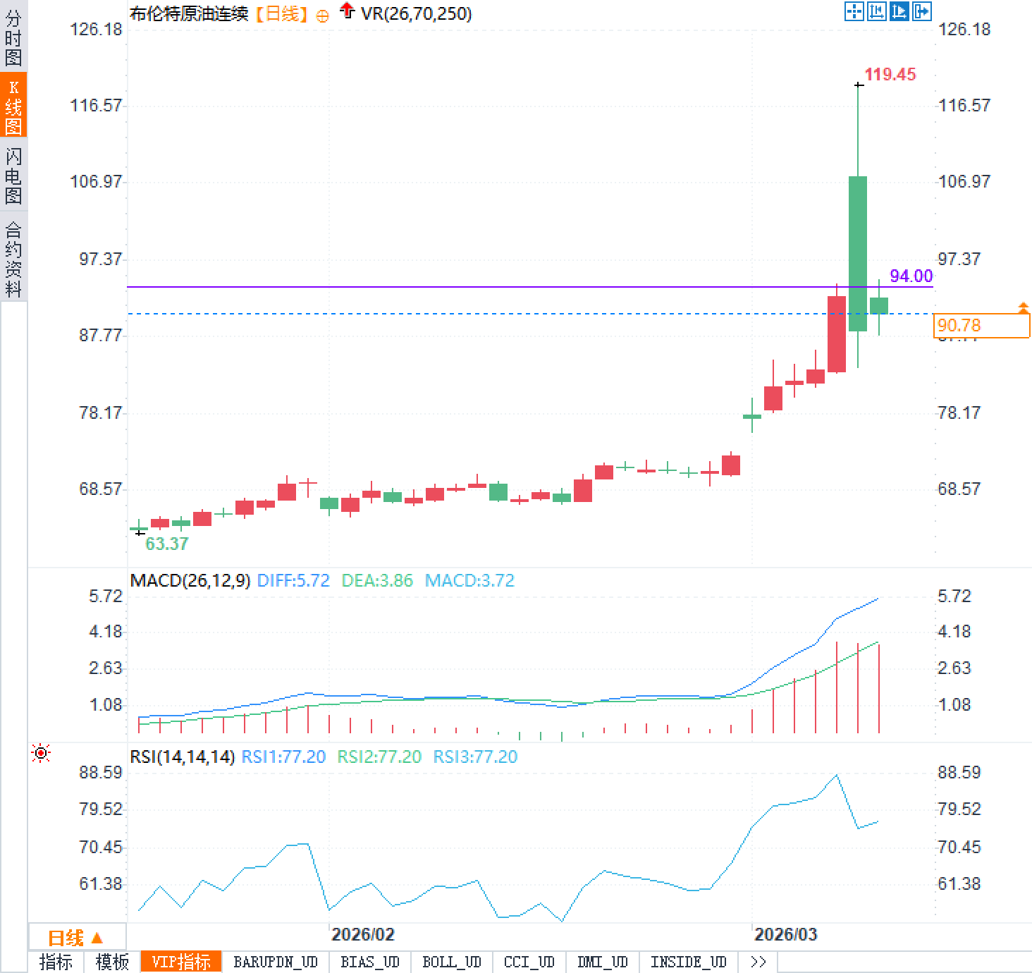 圖片點擊可在新窗口打開查看