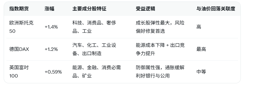 圖片點擊可在新窗口打開查看
