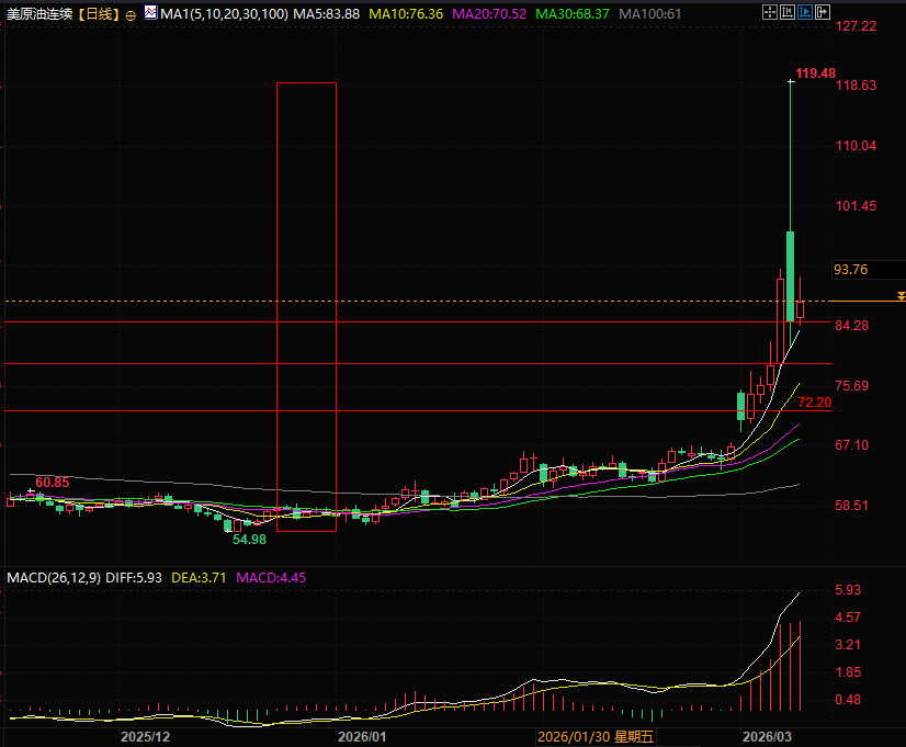 图片点击可在新窗口打开查看
