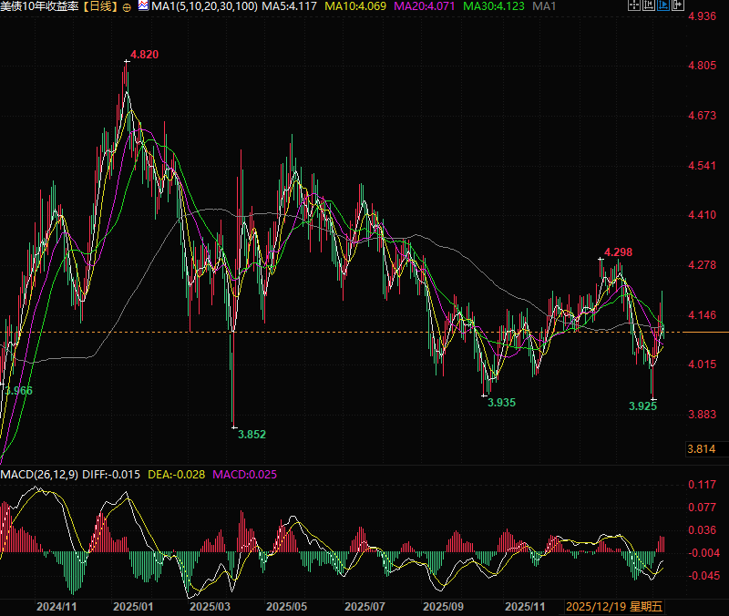 图片点击可在新窗口打开查看