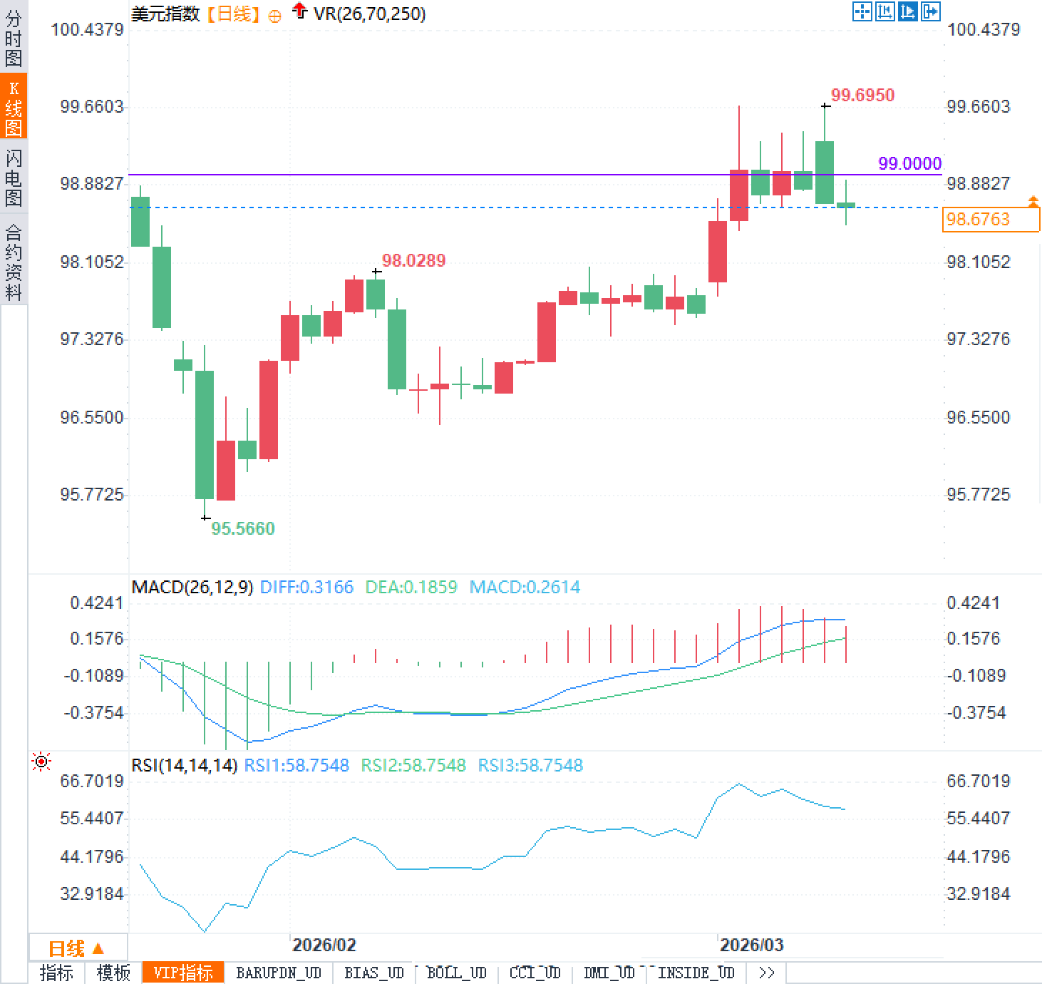 Click on the image to view it in a new window.