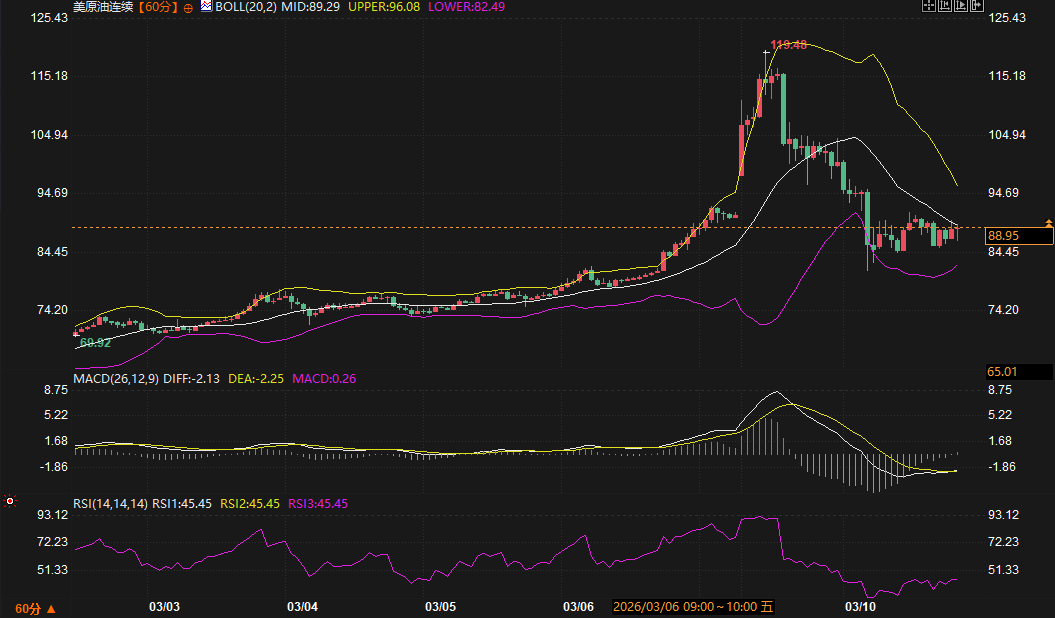 图片点击可在新窗口打开查看