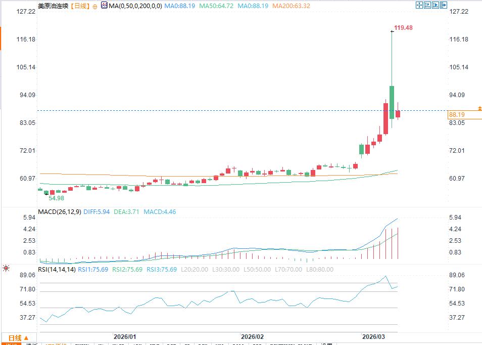 คลิกที่ภาพเพื่อดูในหน้าต่างใหม่