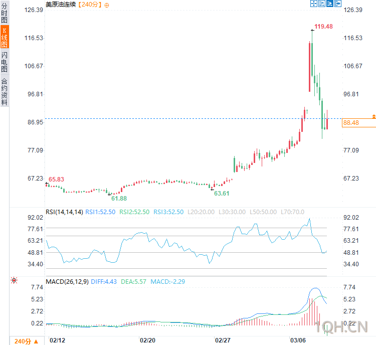 图片点击可在新窗口打开查看