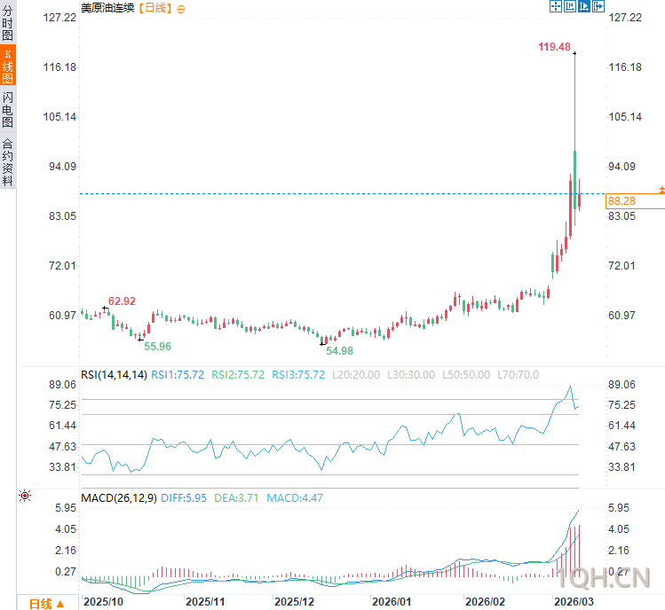 图片点击可在新窗口打开查看