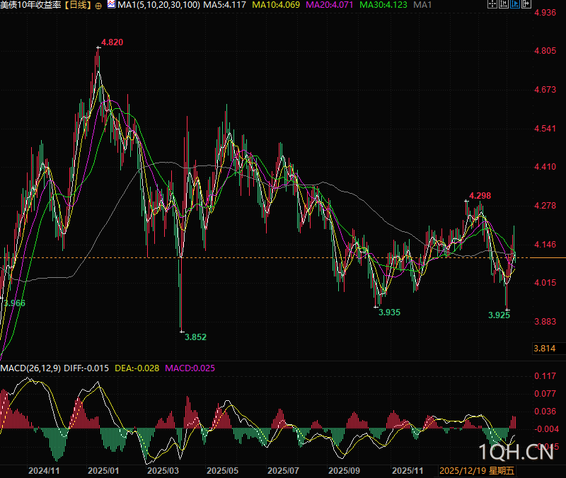 图片点击可在新窗口打开查看
