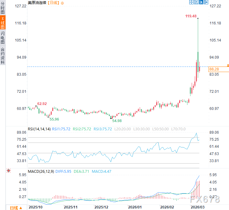 图片点击可在新窗口打开查看