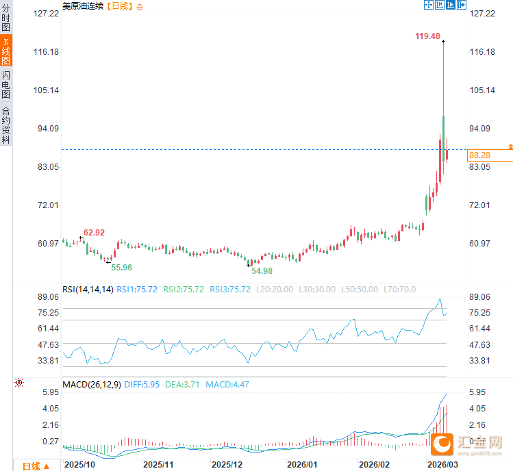 图片点击可在新窗口打开查看