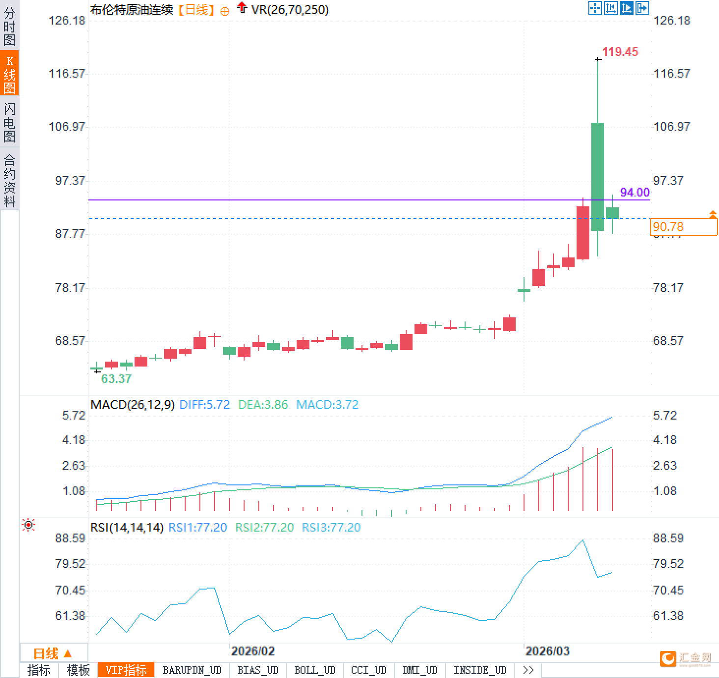 图片点击可在新窗口打开查看