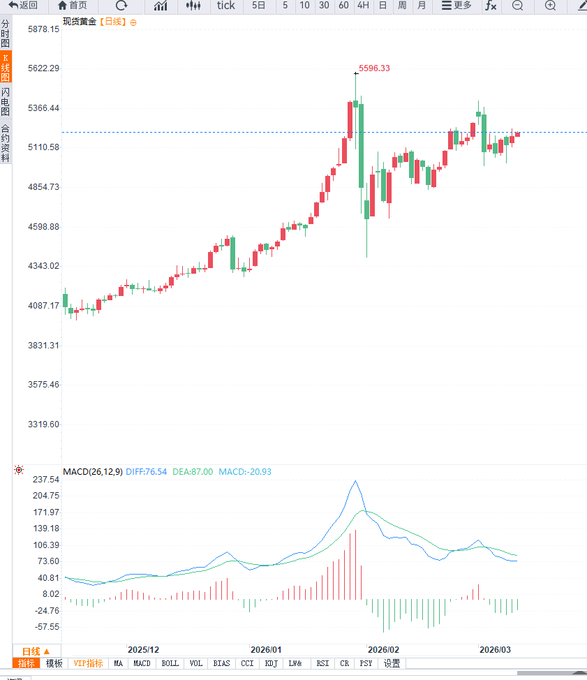 圖片點擊可在新窗口打開查看