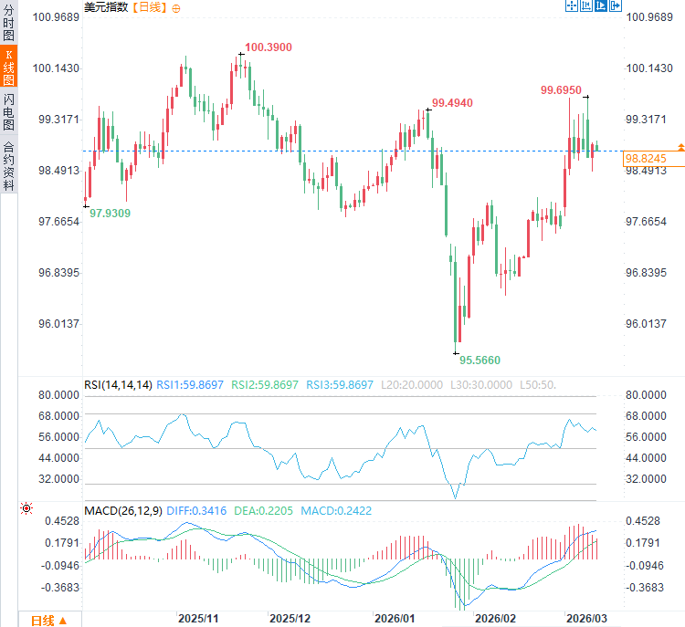 Nhấp chuột vào hình ảnh để xem trong cửa sổ mới.
