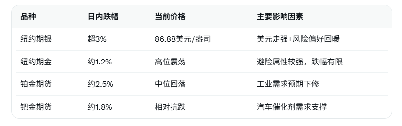 圖片點擊可在新窗口打開查看