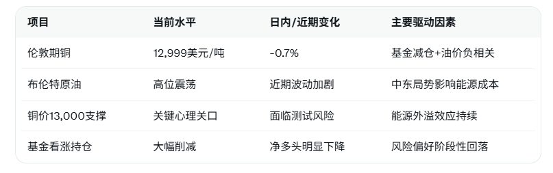 圖片點擊可在新窗口打開查看