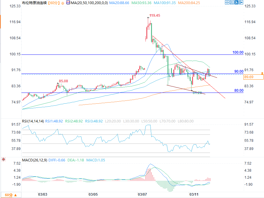 圖片點擊可在新窗口打開查看