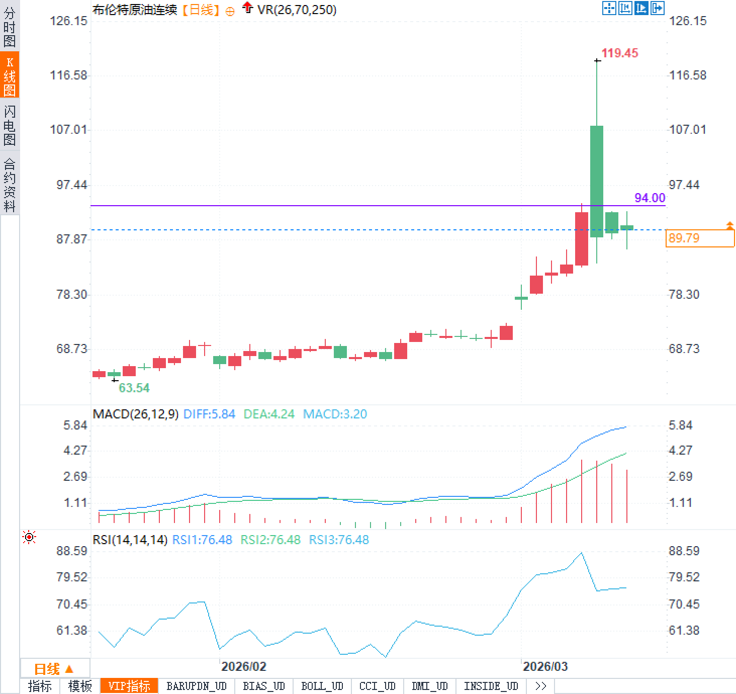 圖片點擊可在新窗口打開查看