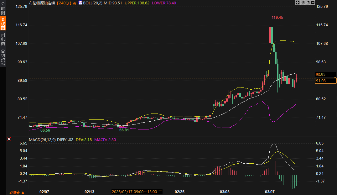 คลิกที่ภาพเพื่อดูในหน้าต่างใหม่