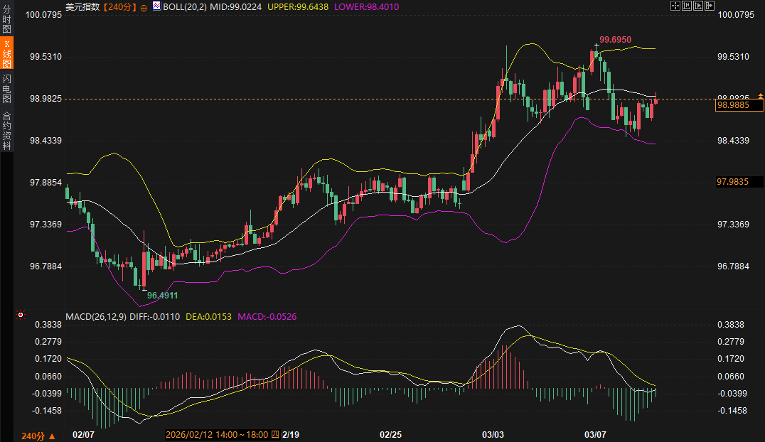 คลิกที่ภาพเพื่อดูในหน้าต่างใหม่