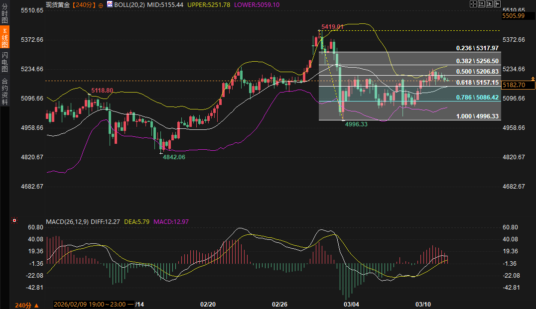 คลิกที่ภาพเพื่อดูในหน้าต่างใหม่