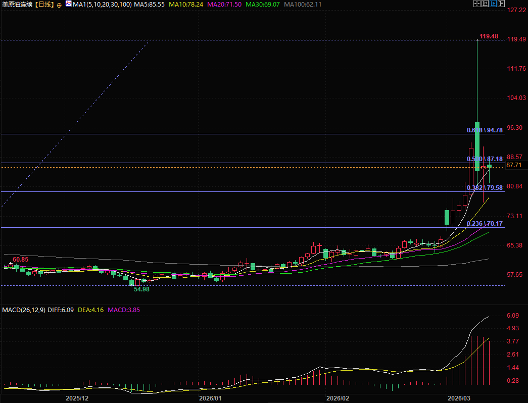 คลิกที่ภาพเพื่อดูในหน้าต่างใหม่